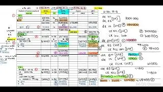 Scar - Solution Part 2 (a) - Part 2 (20 Min)