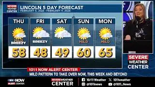 Warmer the rest of this week in Nebraska - February 4, 2026