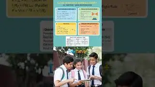 ⚡ Class 10 Physics Formula Chart &ndash; All Chapters | Quick Revision Guide