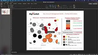 BCG Matrix - Key Account Management Business Development PowerPoint Template Slide