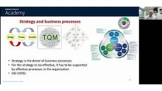 Process Management, Architecture Design & Improvement | Amin Issa
