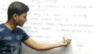 1.6 Ring topology in hindi| data communication and network |types of computer network