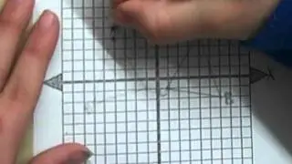 Reflecting Across the Y-Axis, by Christy and Kylie