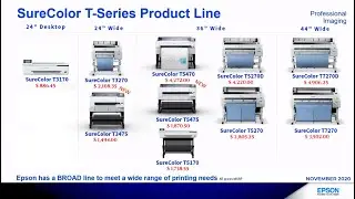 Epson SureColor T Series