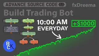 Build a forex EA Robot - Forex Market Hours Time Zone Converter Breakout Strategy (Day Trading 💸💸💸)