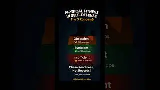 Fitness for self-defense and martial arts.