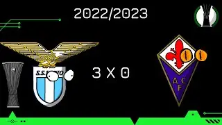 Simulação da UEFA Conference League (2022-2073)