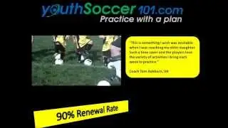 Recreation Soccer Practice Plans