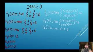 Knapsack Problem Walkthrough Tutorial/ Explanation for Dynamic Programming.