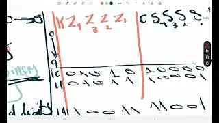 Logic design: bcd adder