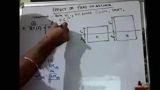 EFFECT OF FREEBOARD ON GZ CURVE Naval Architecture Phase 1 Chief Mate MMD Ex_HD