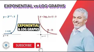 Exponential vs Log Graphs Explained (Grade 11&ndash;12)