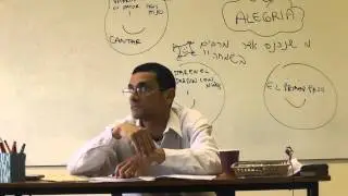 Los 13 principios de Fe - parte 1 -  Rabino Natan Menashe