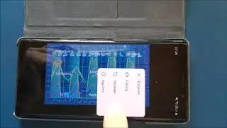 Meteogram