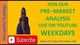OPTIONS TRADING FOR BEGINNERS| Day Trading AMD Options | #Shorts