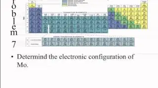 Electronic Configuration 3