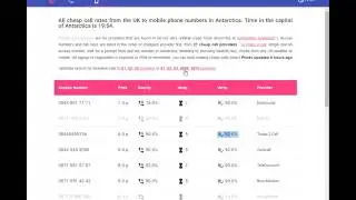 How to make cheap calls to Antarctica from United Kingdom