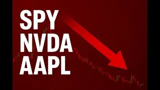 Big Gaps Ahead? SPY, NVIDIA, & Apple Trading Setup