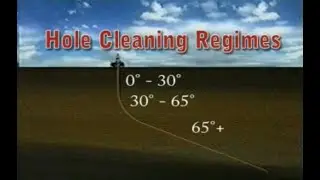 17. Hole Cleaning during tripping