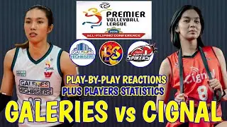 GALERIES TOWER vs CIGNAL I ALL-FILIPINO CONF. 2026I PLAY-BY-PLAY REACTIONS & PLAYERS STATISTICS
