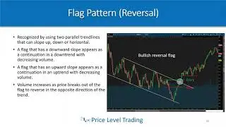 Lesson 5d - Technical Analysis Chart Patterns