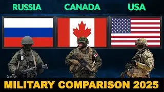 Russia vs Canada vs USA Military Power Comparison 2025 | Defense Tube