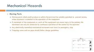 Medical Device Safety  Mechanical Hazards from Moving Parts, Surfaces and Edges