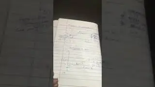Class XII: Diagrams to explain : Consumption function & Saving function.