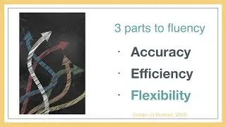 Fact Fluency: The Best Way to Develop Kids' Fact Fluency