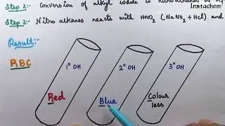 Victor meyer's test/test for alcohols/Primary,secondary and tertiary alcohols
