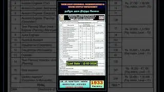Municipal Department Employment 2024 | tamilnadu municipality jobs 2024 TNMAWS Recruitment 2024
