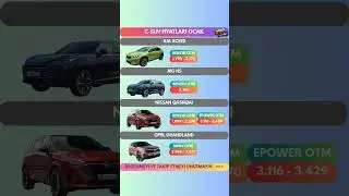 C Segmenti İ&ccedil;ten Yanmalı SUV Fiyatları 2026 Ocak
