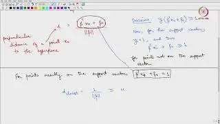 Lec 48 Mathematics of SVM Margins