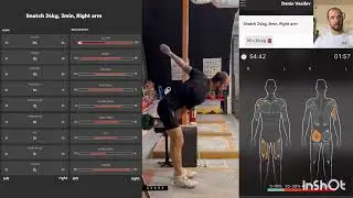 How hard my muscles work doing 24kg kettlebell SNATCH ?