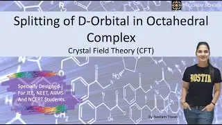 Crystal Field Theory (CFT)|| Splitting of d-orbital in octahedral complex|| Coordination compounds||