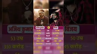 🔥 🔥 Vijay Thalapathy 🤑 vs Ajith Kumar Net Worth 2025 | Kaun Hai South Ka Real King?🔥