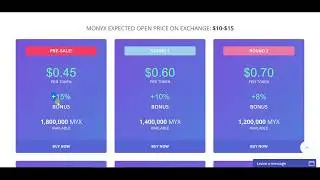 MONYX New Lending Coin | Review,Roadmap&Whitepaper | ICO Price 0.45$