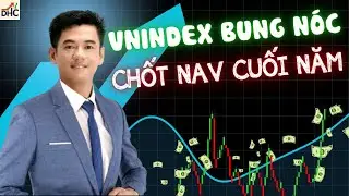 Nhận định thị trường: VNINDEX Bật Hồi  Mạnh Mẽ – Khối Ngoại  Vẫn Bán. Rủi Ro Còn Không?