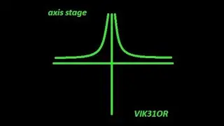 ORIGINAL ALBUM AXIS STAGE - VIK31OR
