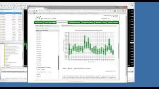 How to set appropriate take profit & stop loss levels with Autochartist's Volatility Analysis 2015 0