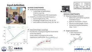 Mechanical Design of a Bioinspired and Customized Prosthetic Hand Finger Based on Six-Bar Linkage