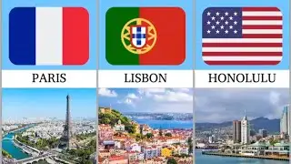 Comparison: Cleanest Cities of every Country