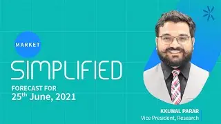 Market Simplified: Profitable Trade Analysis in BankNifty and Nifty for 25th June 2021