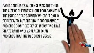 AS Media Studies 'A Brief History of the UK Radio Industry'