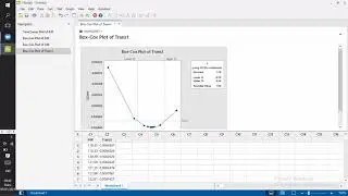 Peramalan/Forecasting Model ARIMA dengan MINITAB 19 || Nur Alivia Vista 2618128