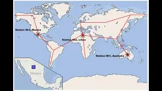 Avramenko & Strebkov Do Nikola Tesla's Single Wire Power Transmission (Patent/Literature Review)