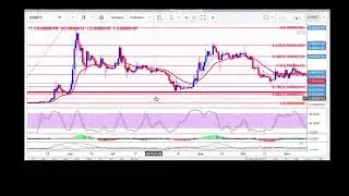 XVGBTC DEC,4,2017