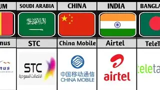 Sim Card From Different Countries