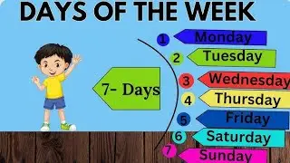 🍎 What Do We Eat Each Day? | Yummy Food Rhyme for Kids | Monday to Sunday Song 🎶