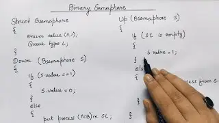 Binary Semaphore | Semaphore in Operating System | Without Busy Waiting | Explaination
